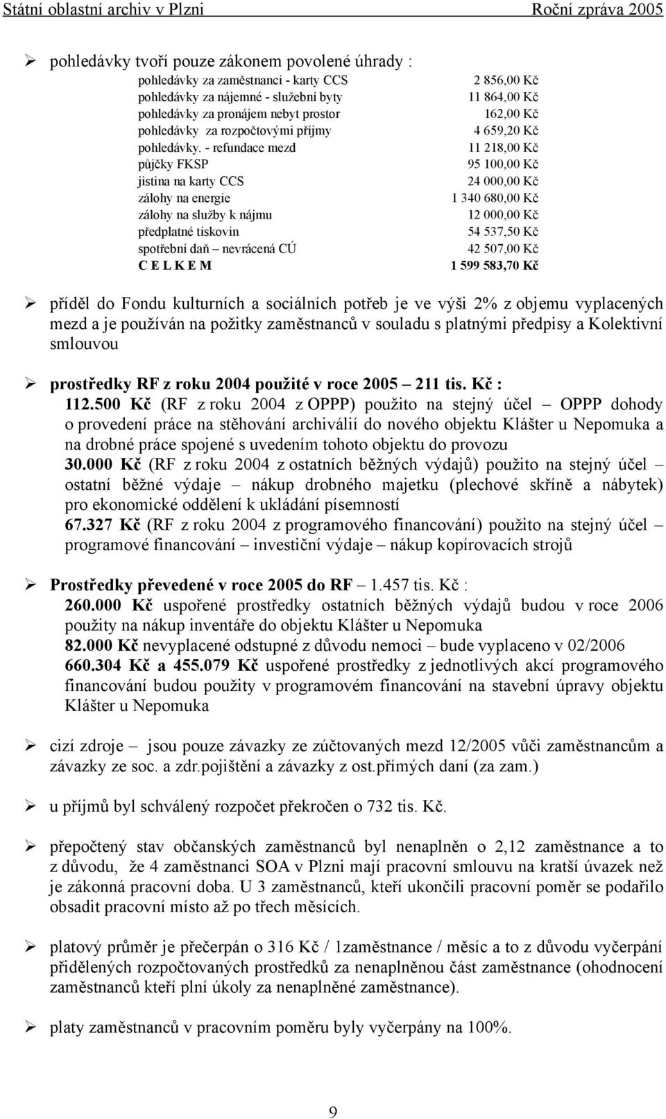 - refundace mezd půjčky FKSP jistina na karty CCS zálohy na energie zálohy na služby k nájmu předplatné tiskovin spotřební daň nevrácená CÚ C E L K E M 2 856,00 Kč 11 864,00 Kč 162,00 Kč 4 659,20 Kč