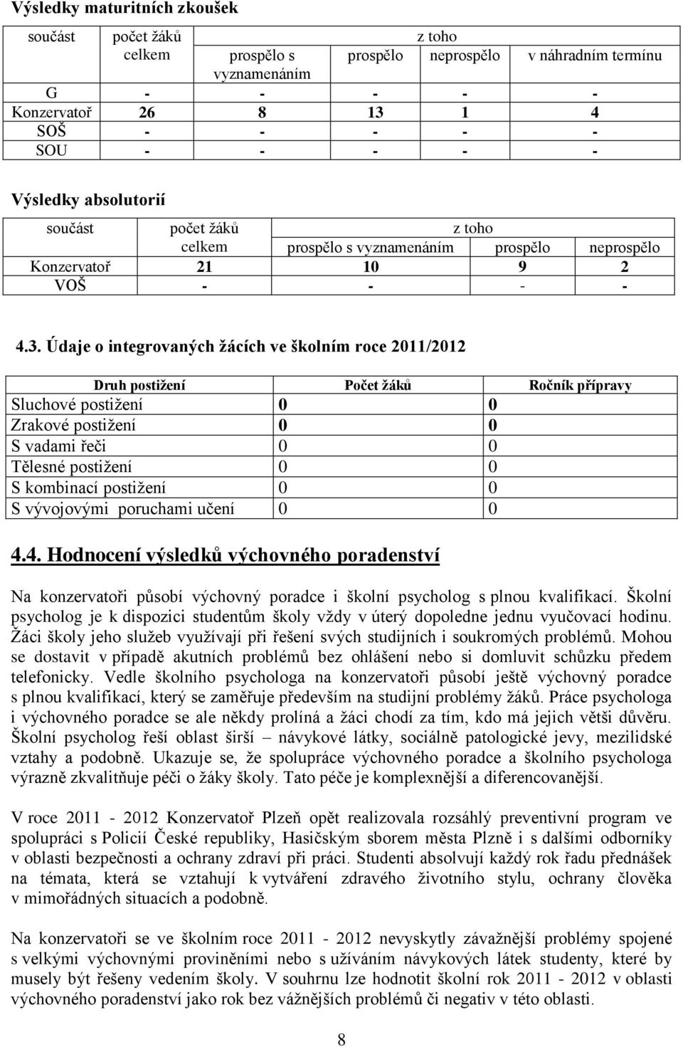 Údaje o integrovaných žácích ve školním roce 2011/2012 Druh postižení žáků Ročník přípravy Sluchové postižení 0 0 Zrakové postižení 0 0 S vadami řeči 0 0 Tělesné postižení 0 0 S kombinací postižení 0