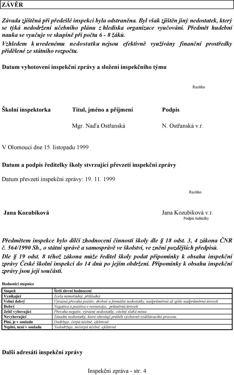 Datum vyhotovení inspekční zprávy a složení inspekčního týmu Razítko Školní inspektorka Titul, jméno a příjmení Podpis Mgr. Naďa Ostřanská N. Ostřanská v.r. V Olomouci dne 15.