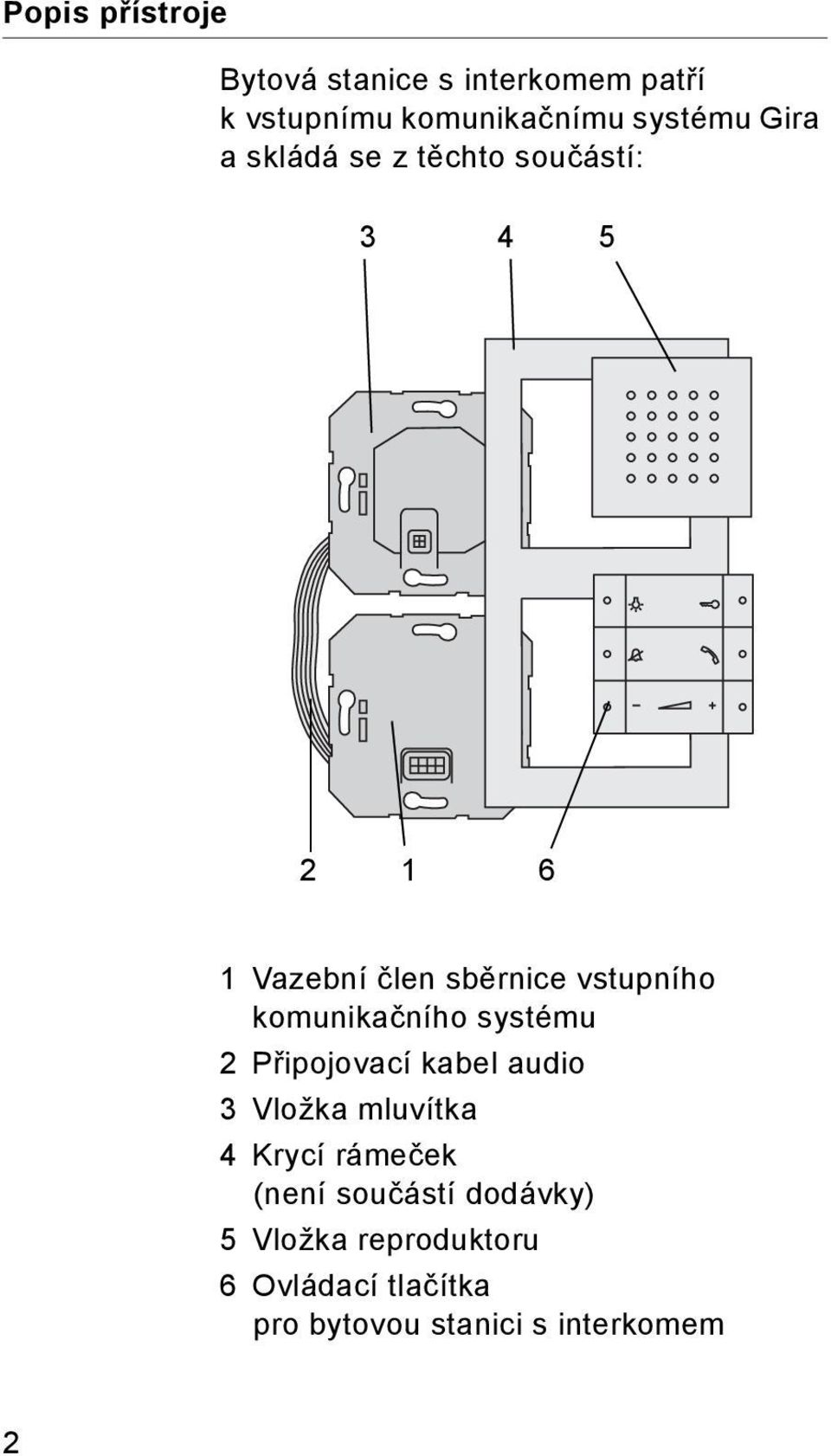 komunikačního systému 2 Připojovací kabel audio 3 Vložka mluvítka 4 Krycí rámeček