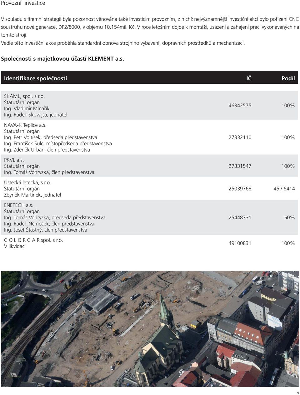 Vedle této investièní akce probìhla standardní obnova strojního vybavení, dopravních prostøedkù a mechanizací. Spoleènosti s majetkovou úèastí KLEMENT a.s. Identifikace spoleènosti IÈ Podíl SKAML, spol.