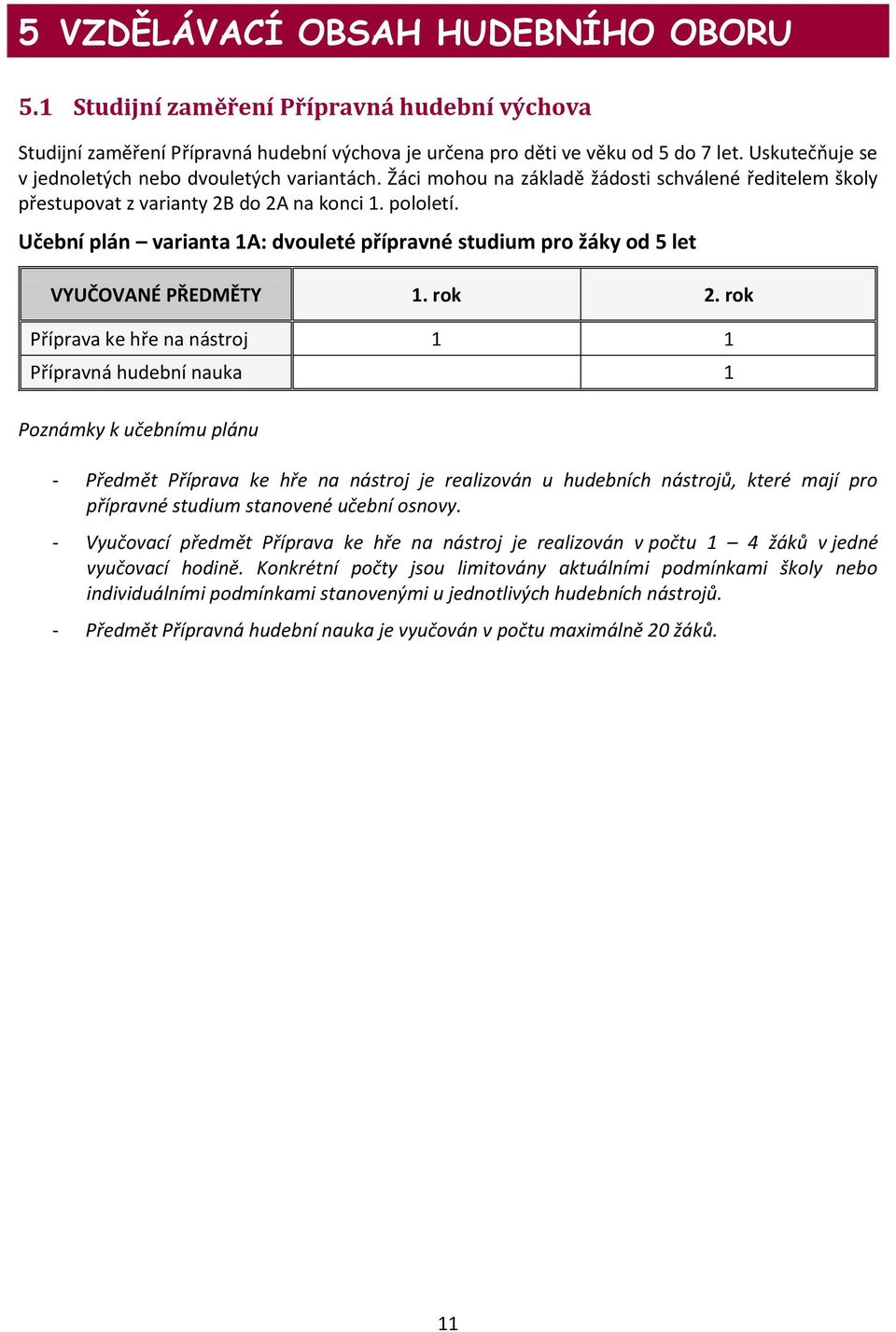 Učební plán varianta 1A: dvouleté přípravné studium pro žáky od 5 let VYUČOVANÉ PŘEDMĚTY 1. rok 2.