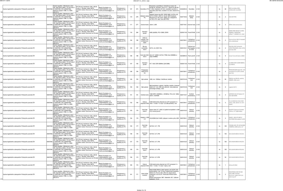000 H, Zkreslení: pod 0,3 %, citlivost 97 db SPL (1 mw), impedance 32 ohm, sluchátek uavřená, s obroučkou přes hlavu.