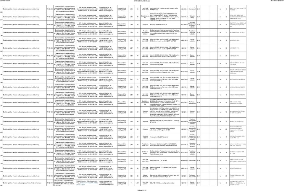 Jihomoravského 75151499 policie Královéhradeckého 75151545 Královéhradeckého, Ulrichovo náměstí 810, 501 01 Hradec Králové, IČ: 75151545 Krajské ředitelství Královéhradeckého, Ulrichovo náměstí 810,