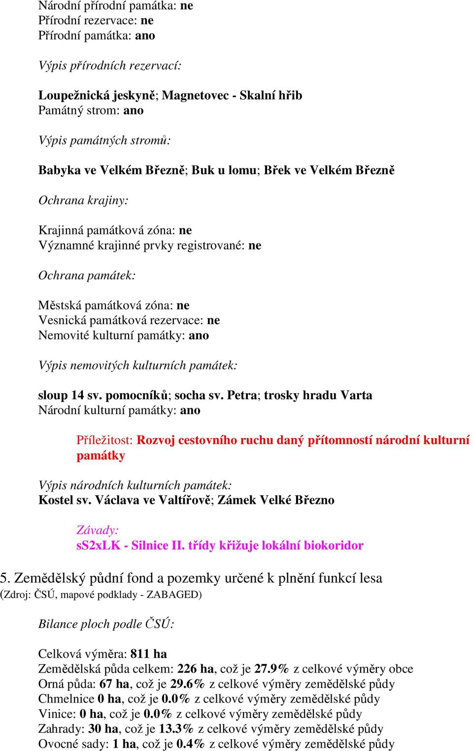 památková rezervace: ne Nemovité kulturní památky: ano Výpis nemovitých kulturních památek: sloup 14 sv. pomocníků; socha sv.