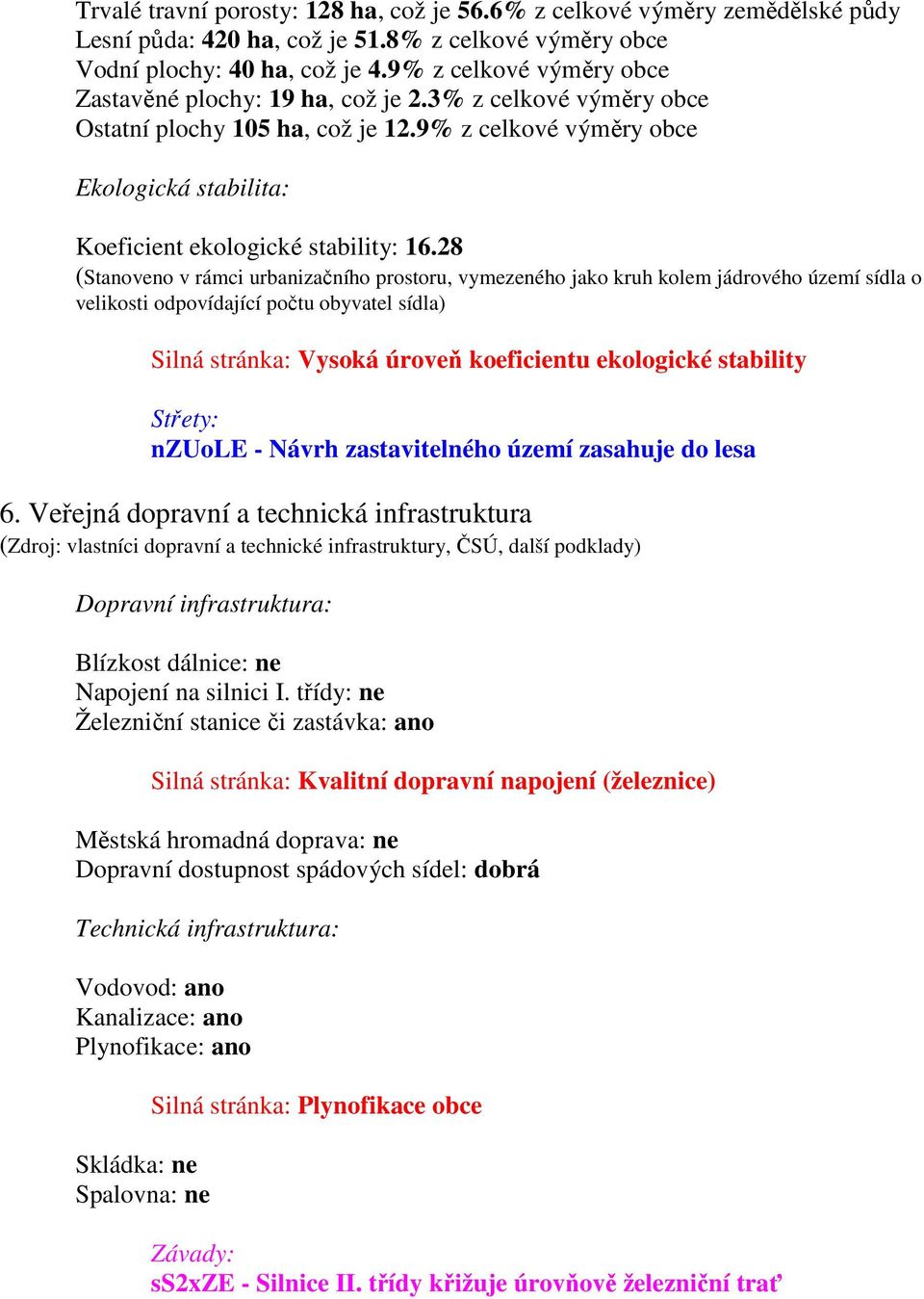 28 (Stanoveno v rámci urbanizačního prostoru, vymezeného jako kruh kolem jádrového území sídla o velikosti odpovídající počtu obyvatel sídla) Silná stránka: Vysoká úroveň koeficientu ekologické