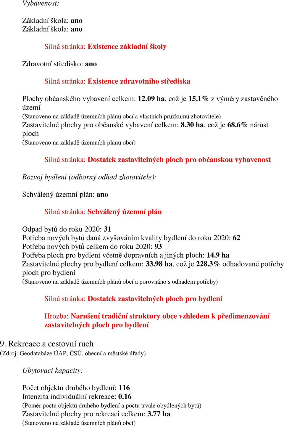 6% nárůst ploch (Stanoveno na základě územních plánů obcí) Silná stránka: Dostatek zastavitelných ploch pro občanskou vybavenost Rozvoj bydlení (odborný odhad zhotovitele): Schválený územní plán: ano