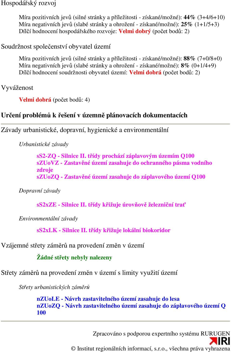 negativních jevů (slabé stránky a ohrožení - získané/možné): 8% (0+1/4+9) Dílčí hodnocení soudržnosti obyvatel území: Velmi dobrá (počet bodů: 2) Velmi dobrá (počet bodů: 4) Určení problémů k řešení