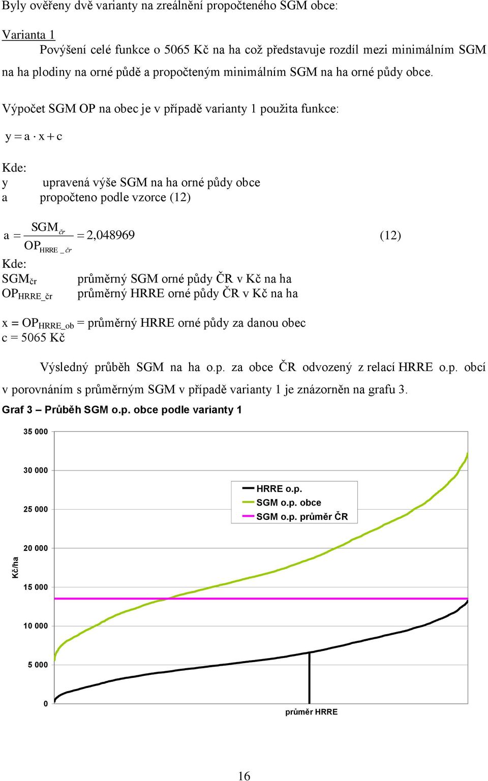 Výpočet SGM OP na obec je v případě varianty 1 použita funkce: y a x c y upravená výše SGM na ha orné půdy obce a propočteno podle vzorce (12) SGMčr a 2,048969 (12) OP SGM čr OP HRRE_čr HRRE _ čr