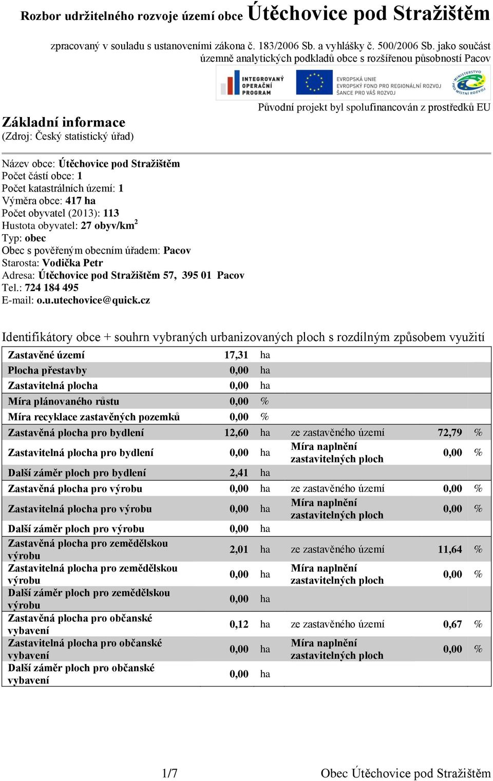 Útěchovice pod Stražištěm Počet částí obce: 1 Počet katastrálních území: 1 Výměra obce: 417 ha Počet obyvatel (2013): 113 Hustota obyvatel: 27 obyv/km 2 Typ: obec Obec s pověřeným obecním úřadem: