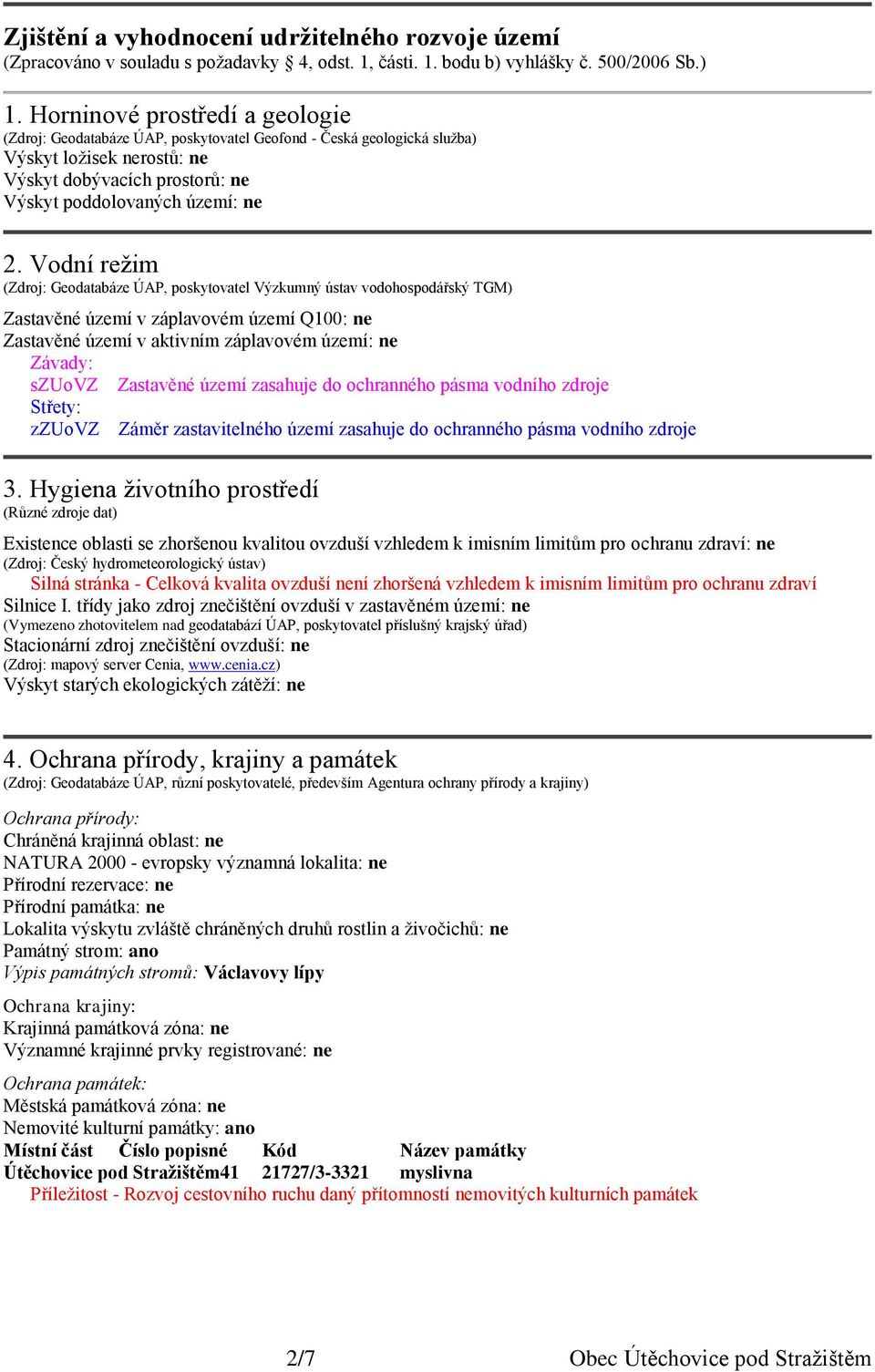 Vodní režim (Zdroj: Geodatabáze ÚAP, poskytovatel Výzkumný ústav vodohospodářský TGM) Zastavěné území v záplavovém území Q100: ne Zastavěné území v aktivním záplavovém území: ne Závady: szuovz