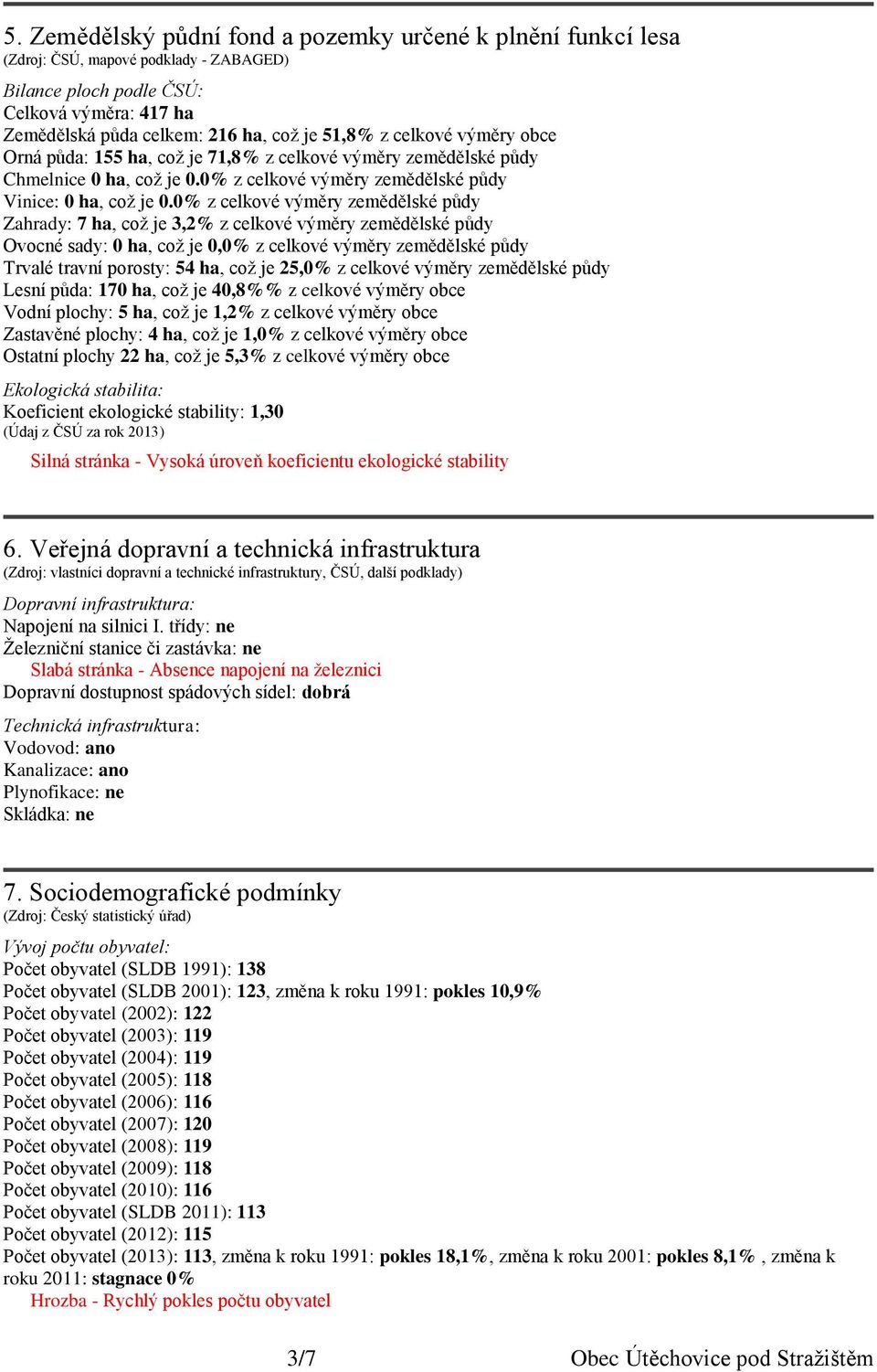 0% z celkové výměry zemědělské půdy Zahrady: 7 ha, což je 3,2% z celkové výměry zemědělské půdy Ovocné sady: 0 ha, což je 0,0% z celkové výměry zemědělské půdy Trvalé travní porosty: 54 ha, což je