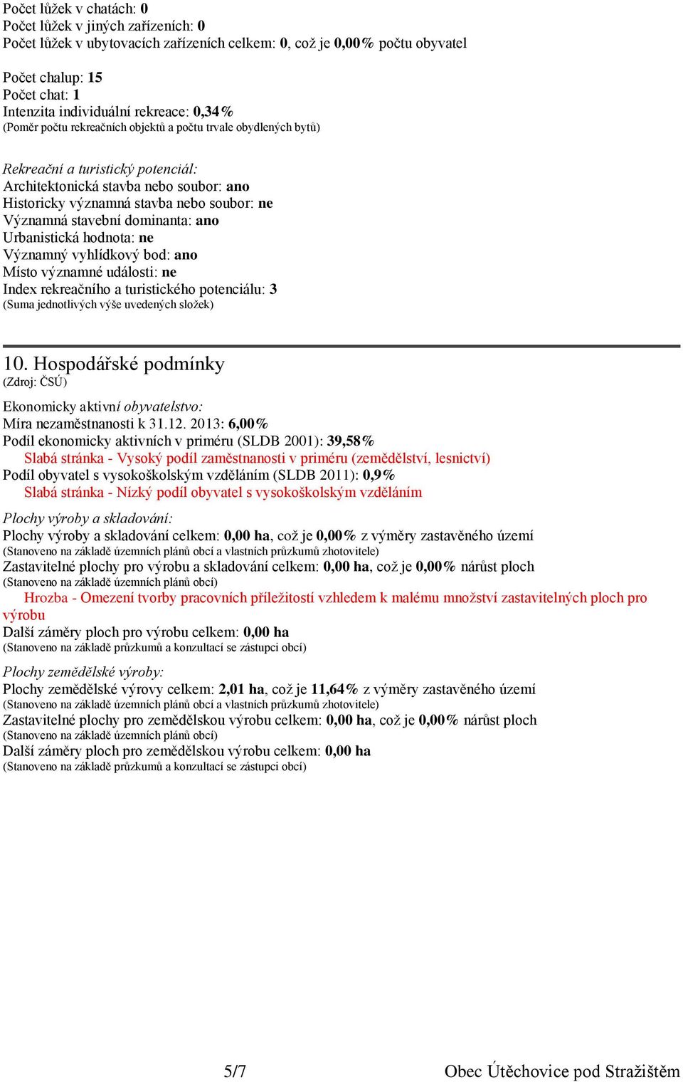 stavební dominanta: ano Urbanistická hodnota: ne Významný vyhlídkový bod: ano Místo významné události: ne Index rekreačního a turistického potenciálu: 3 (Suma jednotlivých výše uvedených složek) 10.