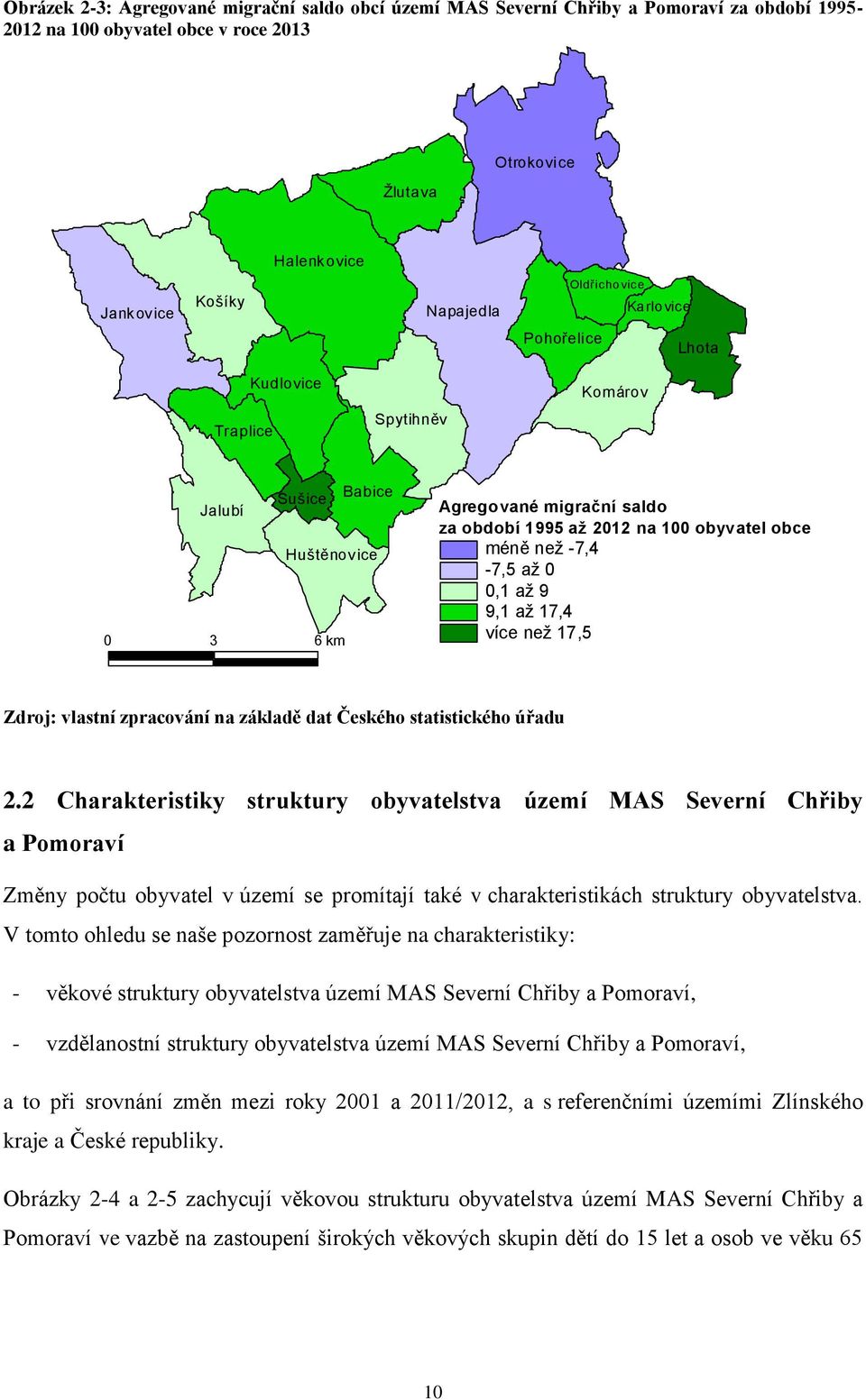 až 0 0,1 až 9 9,1 až 17,4 více než 17,5 Zdroj: vlastní zpracování na základě dat Českého statistického úřadu 2.