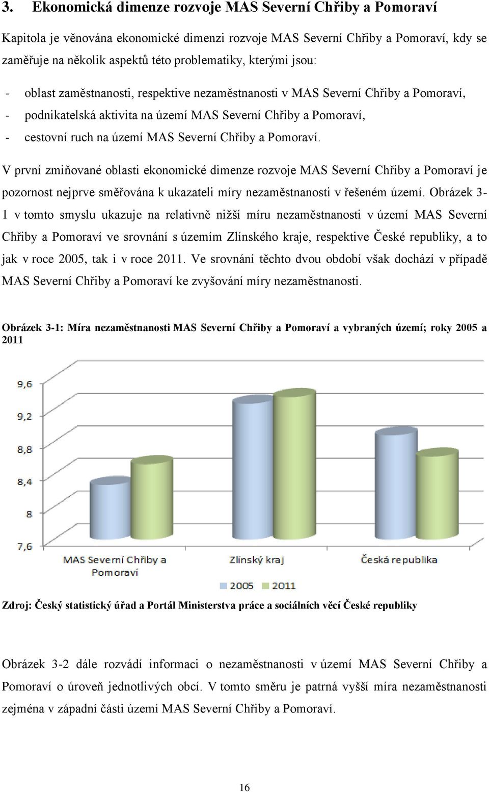 Chřiby a Pomoraví. V první zmiňované oblasti ekonomické dimenze rozvoje MAS Severní Chřiby a Pomoraví je pozornost nejprve směřována k ukazateli míry nezaměstnanosti v řešeném území.