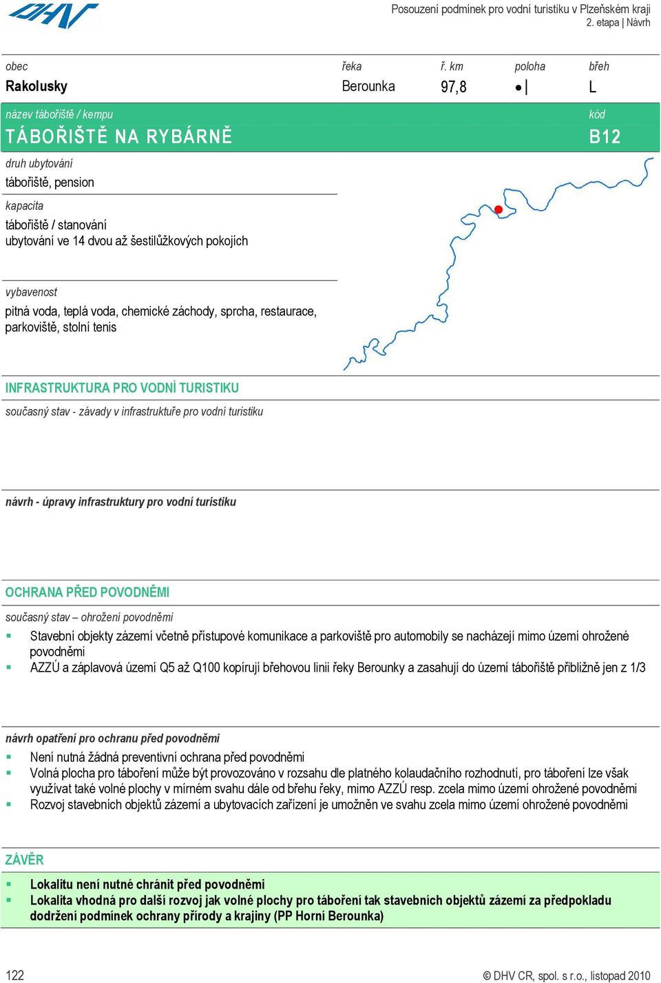 infrastruktury pro vodní turistiku OCHRANA PŘED POVODNĚMI současný stav ohrožení povodněmi Stavební objekty zázemí včetně přístupové komunikace a parkoviště pro automobily se nacházejí mimo území