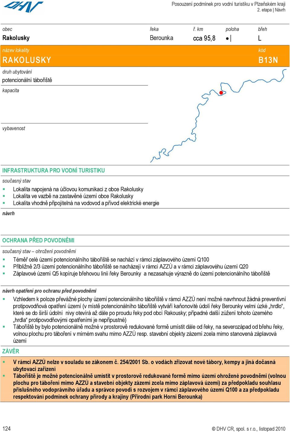 Téměř celé území potencionálního tábořiště se nachází v rámci záplavového území Q100 Přibližně 2/3 území potencionálního tábořiště se nacházejí v rámci AZZÚ a v rámci záplavovéhu území Q20 Záplavové