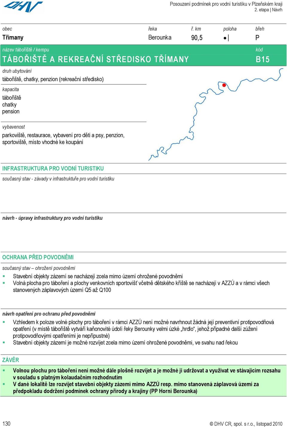úpravy infrastruktury pro vodní turistiku OCHRANA PŘED POVODNĚMI současný stav ohrožení povodněmi Stavební objekty zázemí se nacházejí zcela mimo území ohrožené povodněmi Volná plocha pro táboření a