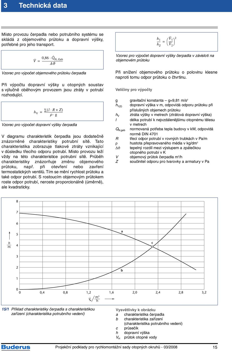 jsou ztráty v potrubí rozhodující. Vzorec pro výpočet dopravní výšky čerpadla V diagramu charakteristik čerpadla jsou dodatečně znázorněné charakteristiky potrubní sítě.