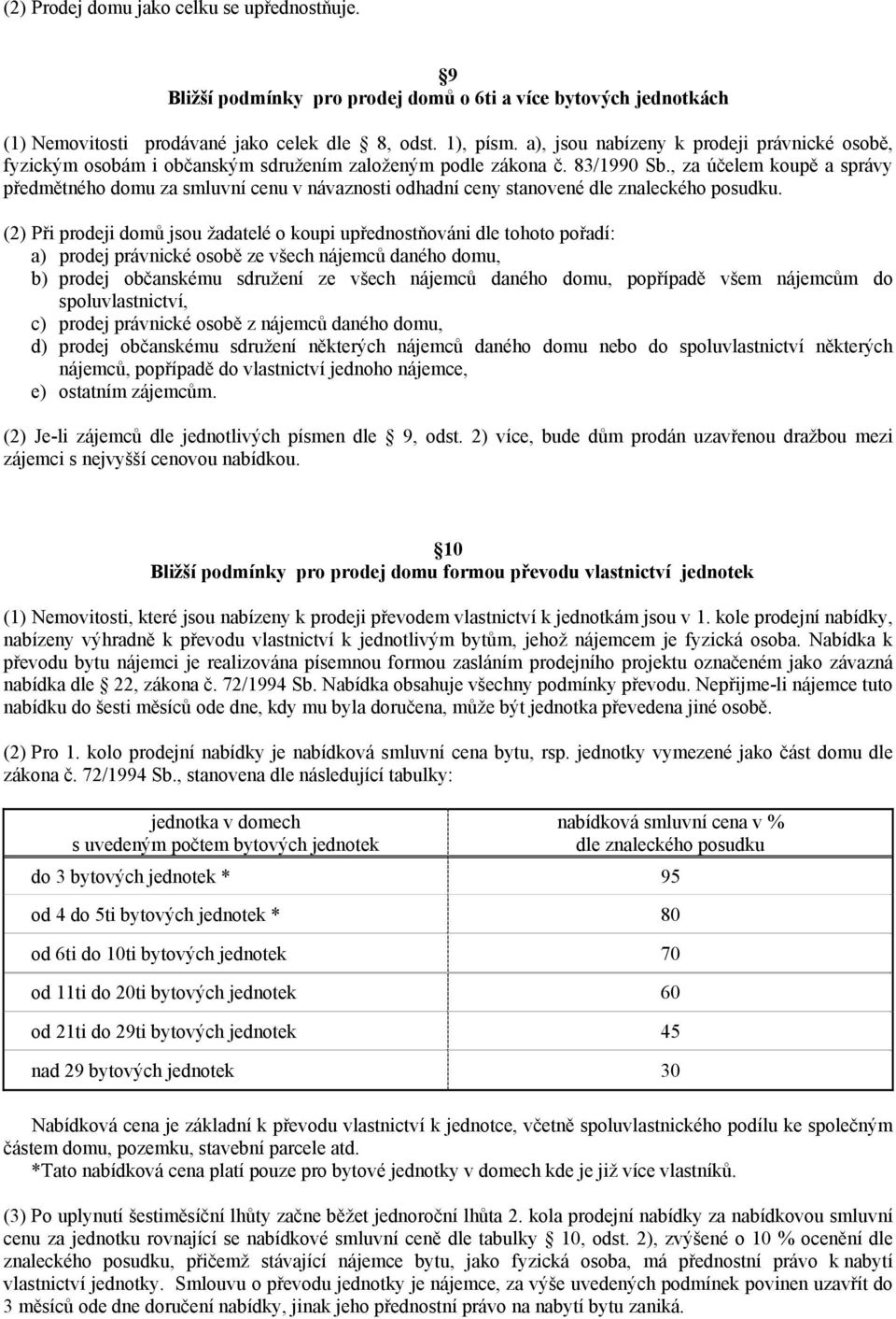 , za účelem koupě a správy předmětného domu za smluvní cenu v návaznosti odhadní ceny stanovené dle znaleckého posudku.