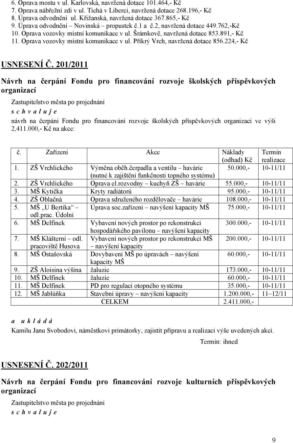 Oprava vozovky místní komunikace v ul. Příkrý Vrch, navržená dotace 856.224,- Kč USNESENÍ Č.