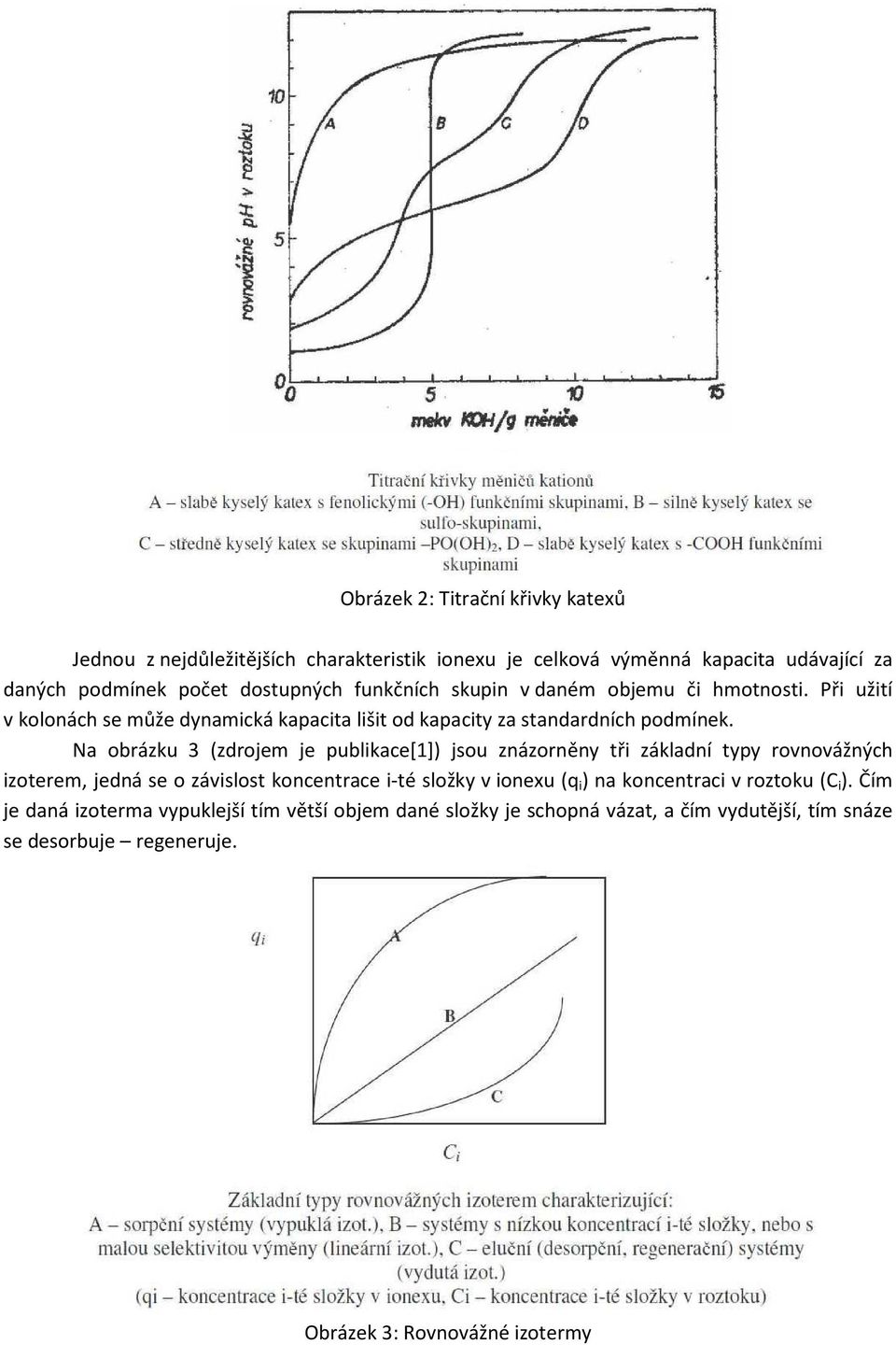 Na obrázku 3 (zdrojem je publikace[1]) jsou znázorněny tři základní typy rovnovážných izoterem, jedná se o závislost koncentrace i-té složky v ionexu (q i ) na