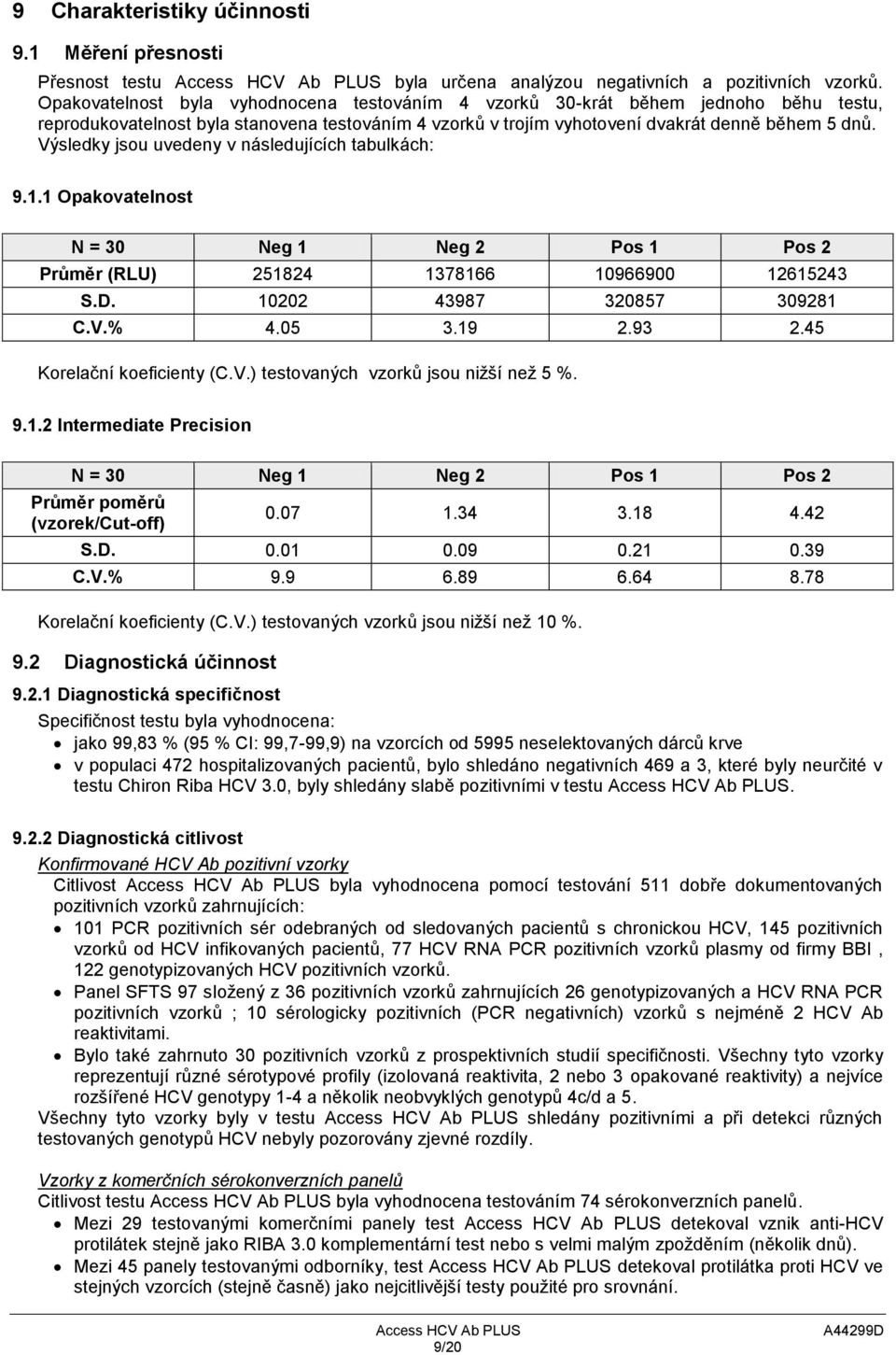 Výsledky jsou uvedeny v následujících tabulkách: 9.1.1 Opakovatelnost N = 30 Neg 1 Neg 2 Pos 1 Pos 2 Průměr (RLU) 251824 1378166 10966900 12615243 S.D. 10202 43987 320857 309281 C.V.% 4.05 3.19 2.