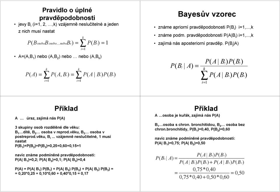 .., zajímá nás aposteriorní pravděp. B j B j A Bj) Bj) i 1 A A úraz, zajímá nás s Přílad 3 supiny osob rozdělěné dle věu: v B 1 dítě,, B 2 osoba v reprod.v.věu, B 3 osoba v postreprod.v.věu, B i.