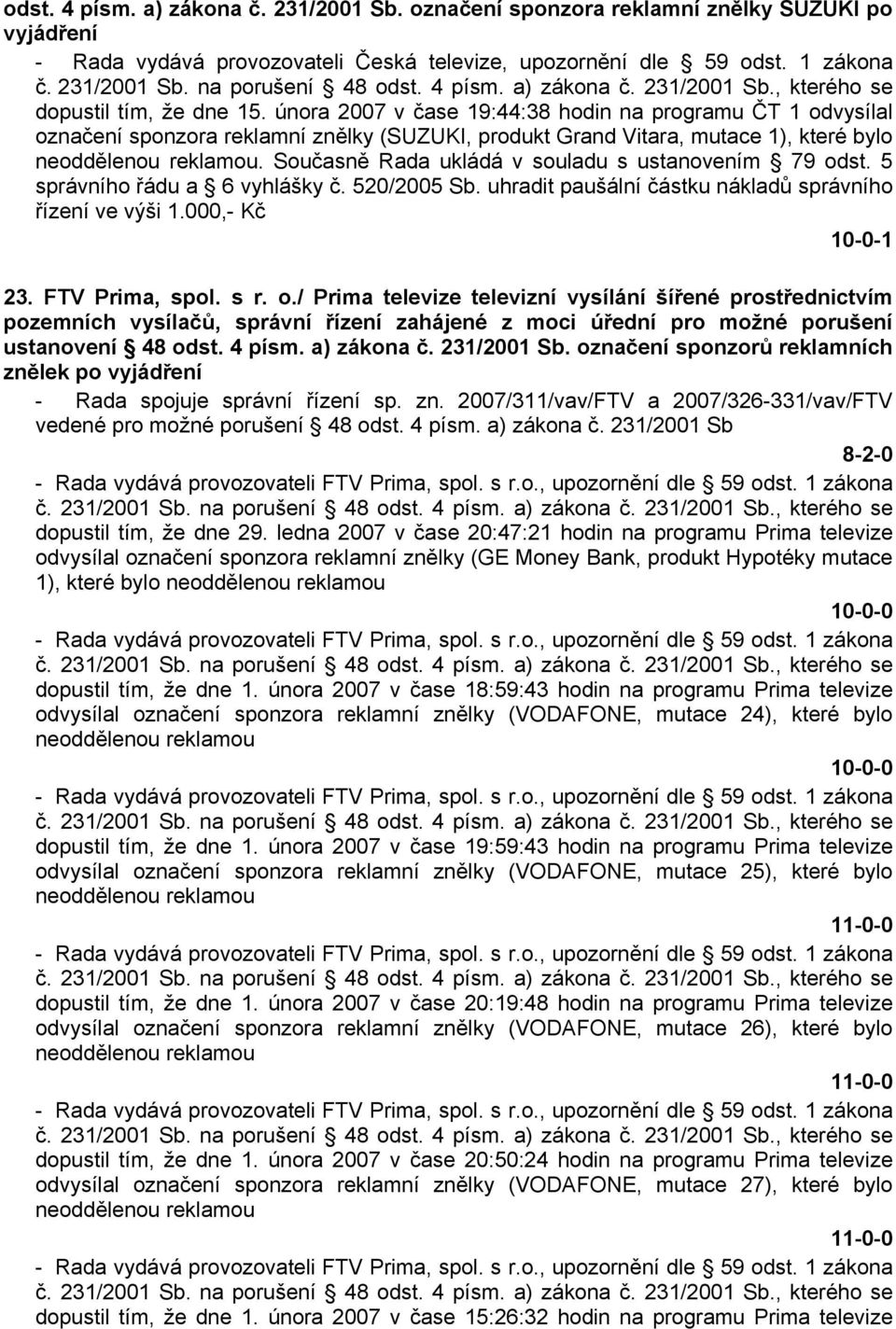 února 2007 v čase 19:44:38 hodin na programu ČT 1 odvysílal označení sponzora reklamní znělky (SUZUKI, produkt Grand Vitara, mutace 1), které bylo neoddělenou reklamou.