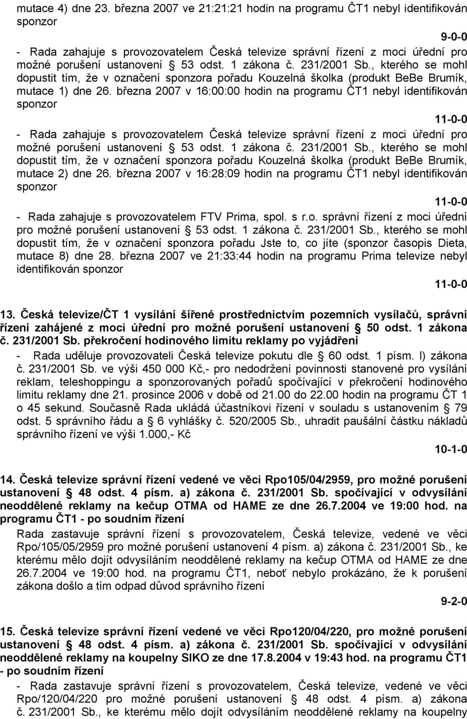 března 2007 v 16:28:09 hodin na programu ČT1 nebyl identifikován sponzor pro dopustit tím, že v označení sponzora pořadu Jste to, co jíte (sponzor časopis Dieta, mutace 8) dne 28.