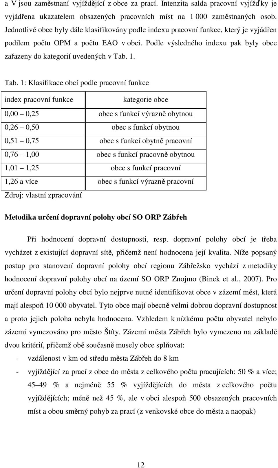 Podle výsledného indexu pak byly obce zařazeny do kategorií uvedených v Tab.