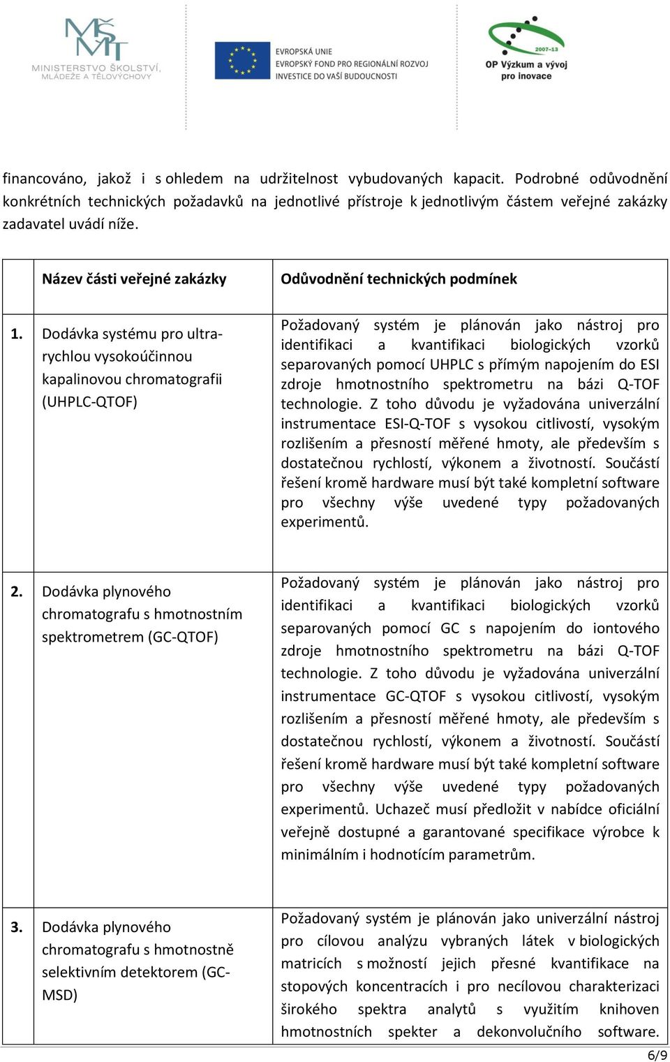 Dodávka systému pro ultrarychlou vysokoúčinnou kapalinovou chromatografii (UHPLC-QTOF) Odůvodnění technických podmínek Požadovaný systém je plánován jako nástroj pro identifikaci a kvantifikaci