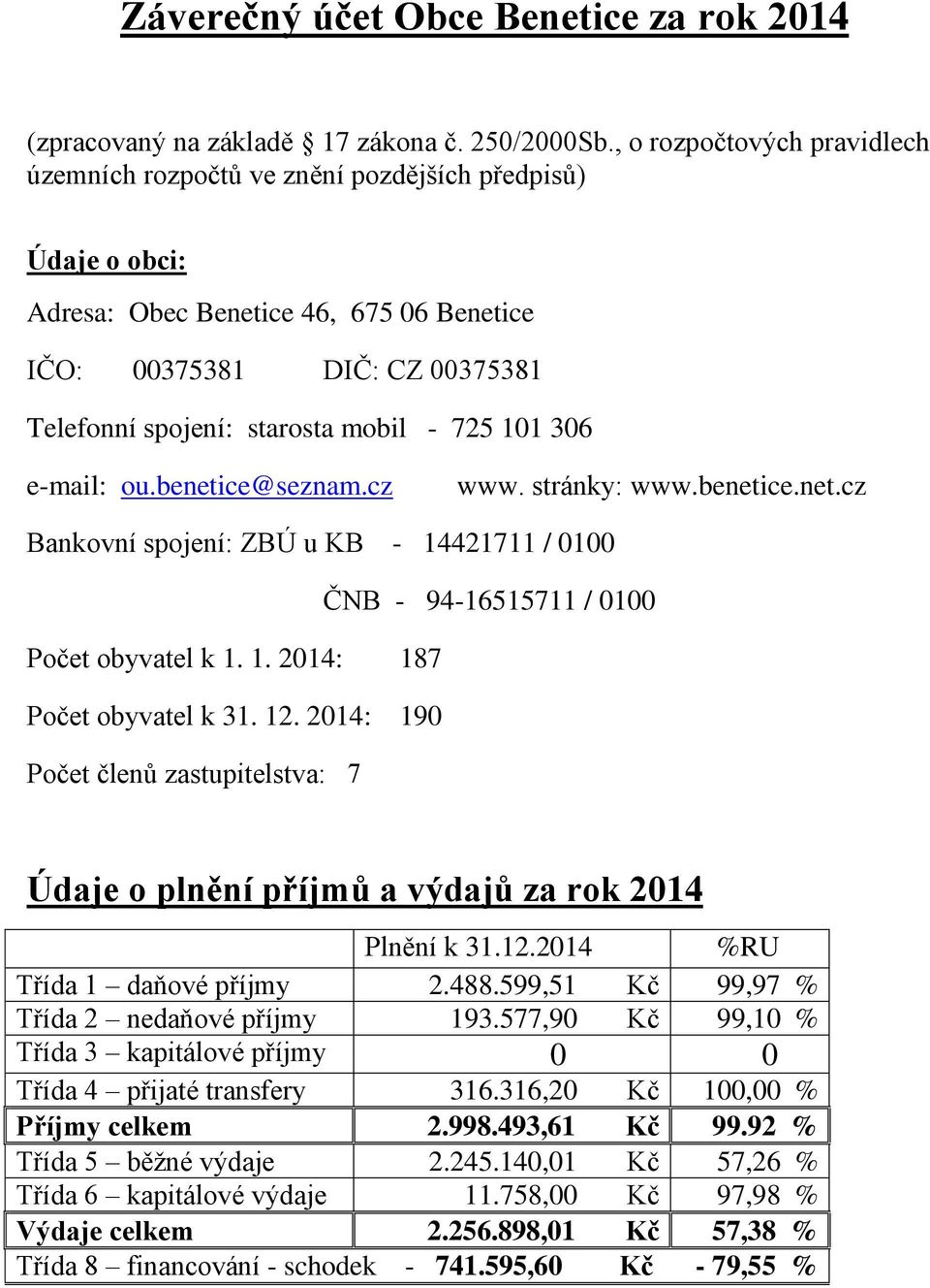 725 101 306 e-mail: ou.benetice@seznam.cz www. stránky: www.benetice.net.cz Bankovní spojení: ZBÚ u KB - 14421711 / 0100 ČNB - 94-16515711 / 0100 Počet obyvatel k 1. 1. 2014: 187 Počet obyvatel k 31.