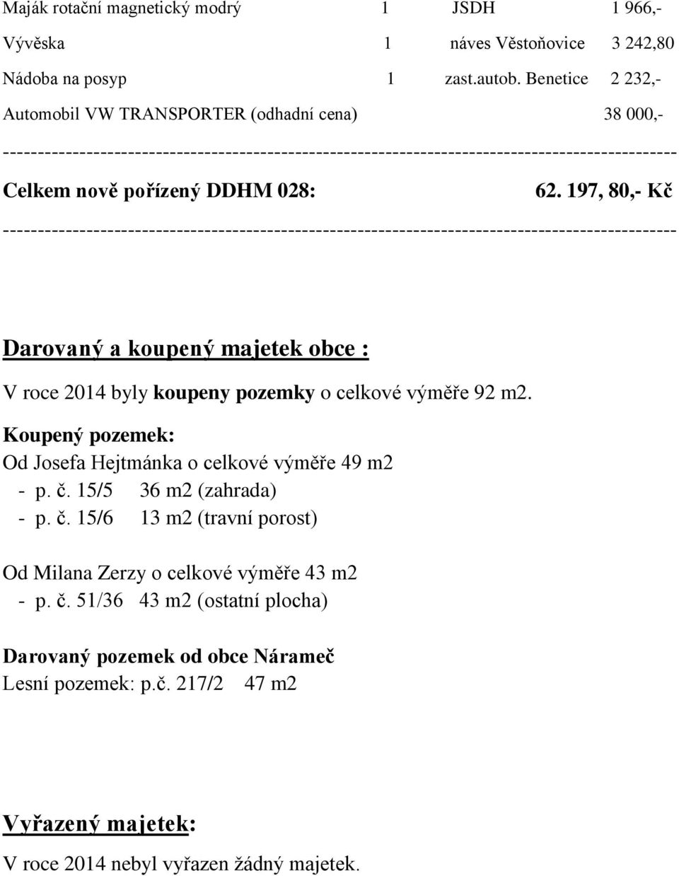 197, 80,- Kč Darovaný a koupený majetek obce : V roce 2014 byly koupeny pozemky o celkové výměře 92 m2.