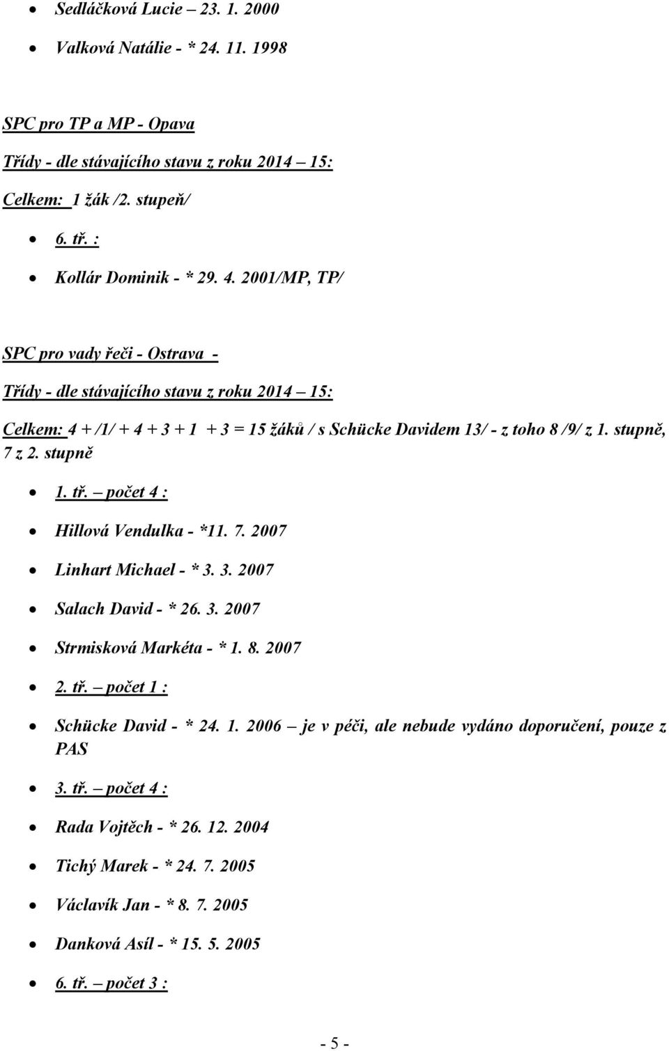 počet 4 : Hillová Vendulka - *11. 7. 2007 Linhart Michael - * 3. 3. 2007 Salach David - * 26. 3. 2007 Strmisková Markéta - * 1. 8. 2007 2. tř. počet 1 : Schücke David - * 24.