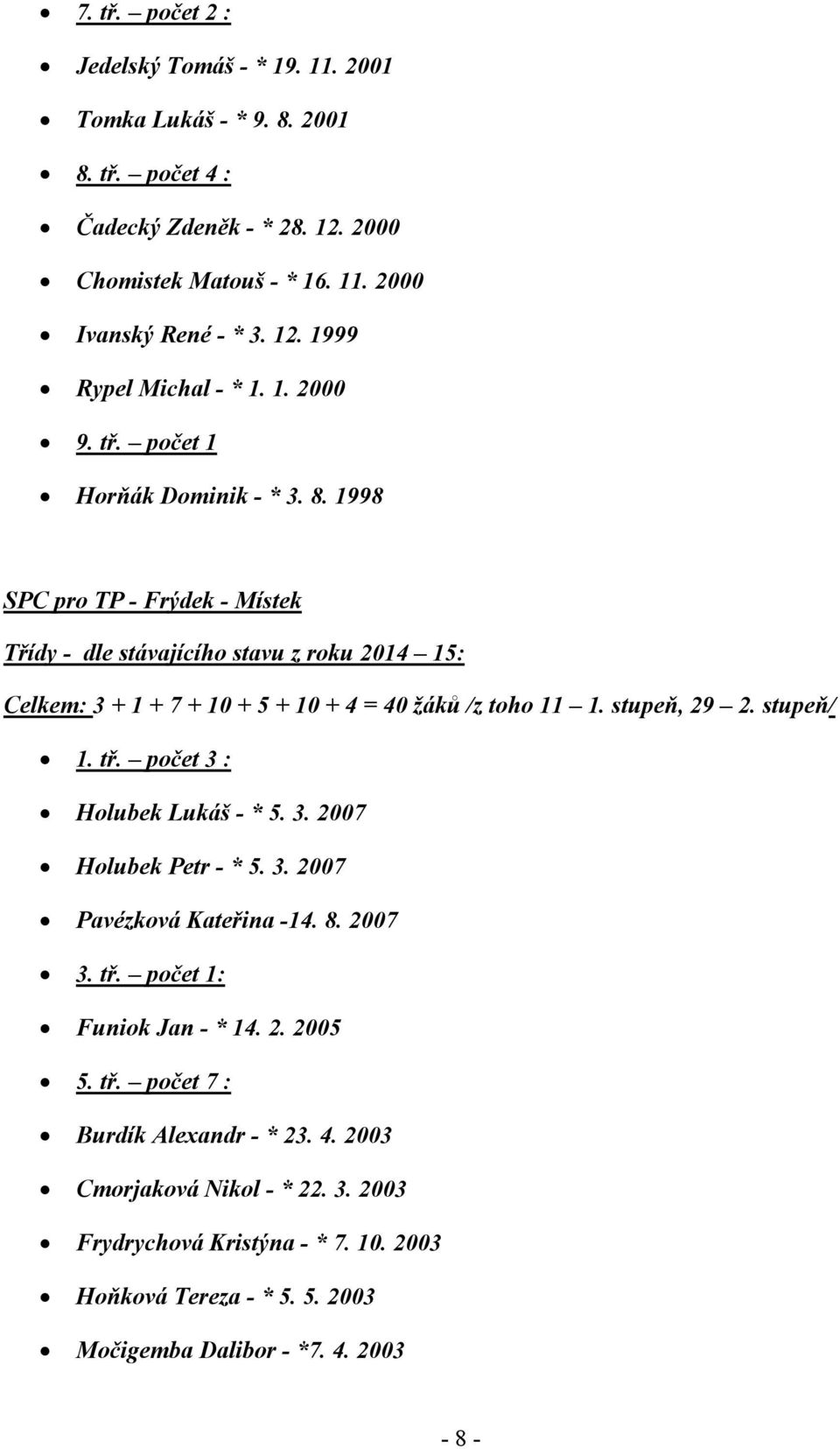 stupeň, 29 2. stupeň/ 1. tř. počet 3 : Holubek Lukáš - * 5. 3. 2007 Holubek Petr - * 5. 3. 2007 Pavézková Kateřina -14. 8. 2007 3. tř. počet 1: Funiok Jan - * 14. 2. 2005 5. tř. počet 7 : Burdík Alexandr - * 23.
