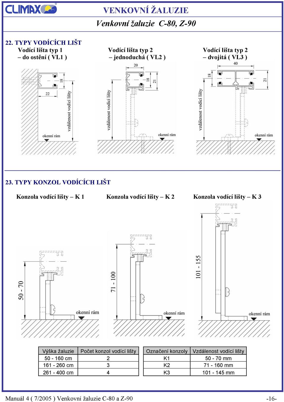 TYPY KONZOL VODÍCÍCH LIŠT Konzola vodící lišty K 1 Konzola vodící lišty K 2 Konzola vodící lišty K 3 Výška