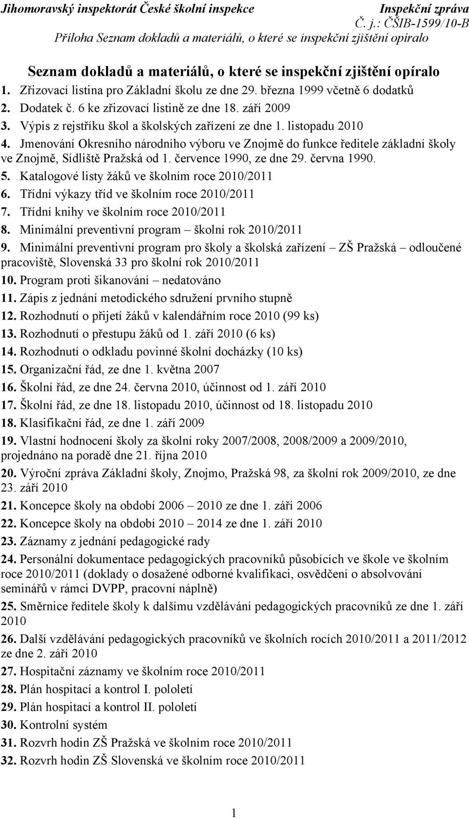 listopadu 2010 4. Jmenování Okresního národního výboru ve Znojmě do funkce ředitele základní školy ve Znojmě, Sídliště Pražská od 1. července 1990, ze dne 29. června 1990. 5.