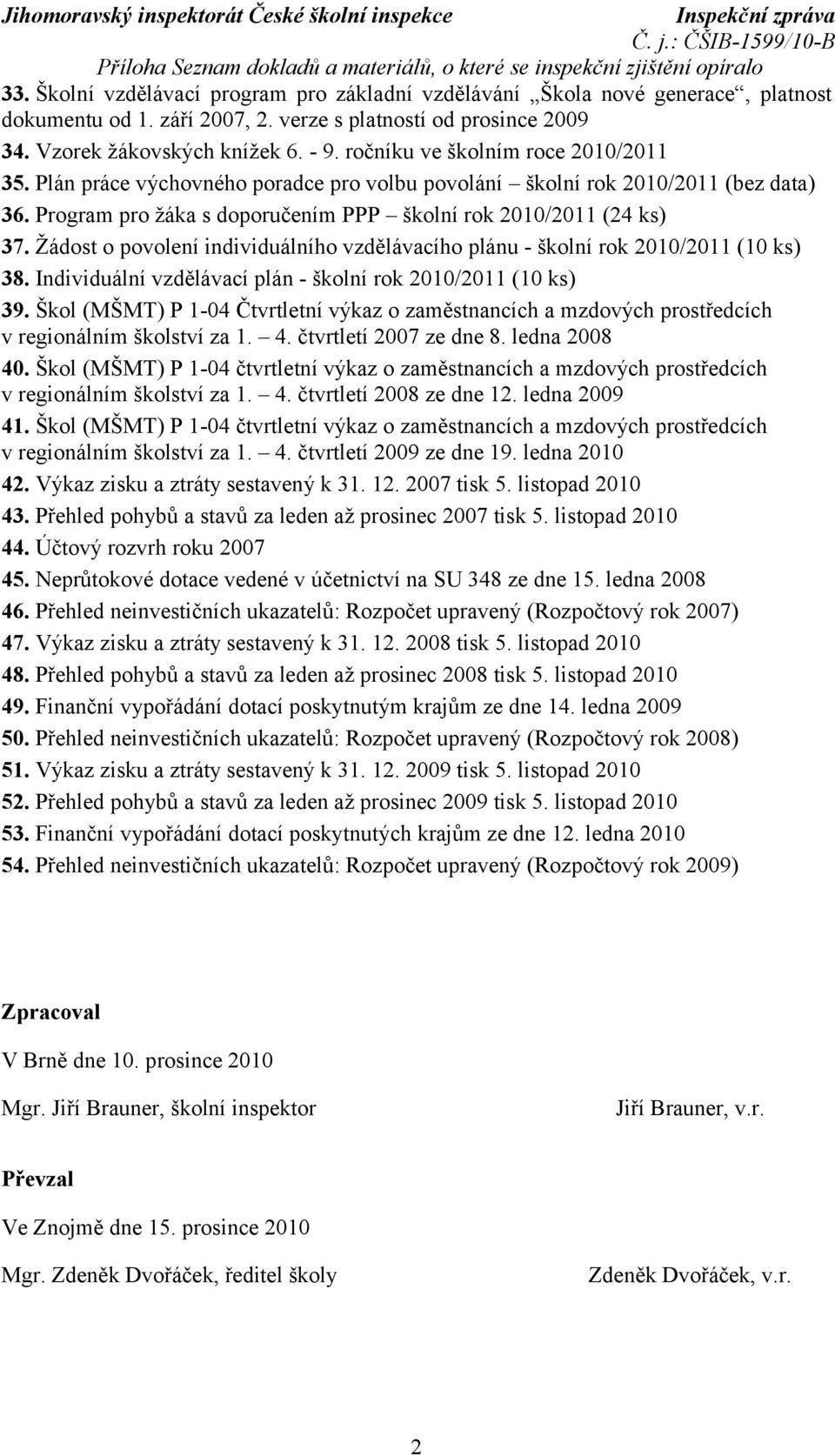 Plán práce výchovného poradce pro volbu povolání školní rok 2010/2011 (bez data) 36. Program pro žáka s doporučením PPP školní rok 2010/2011 (24 ks) 37.