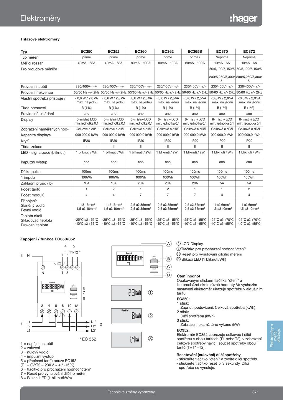 50/0 Hz +/- Hz 50/0 Hz +/- Hz 50/0 Hz +/- Hz 50/0 Hz +/- Hz 50/0 Hz +/- Hz 50/0 Hz +/- Hz 50/0 Hz +/- Hz <0, W /, V <0, W /, V <0, W /,5 V <0, W /,5 V <0, W /,5 V <0, W /, V <0, W /, V Třída