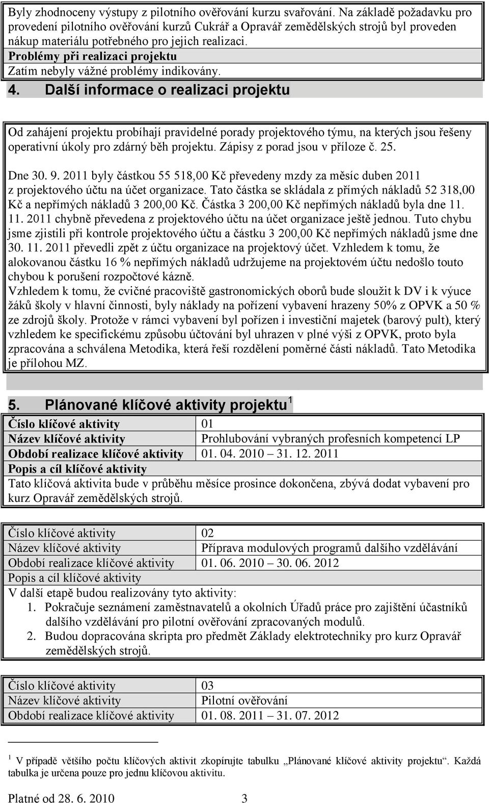 Problémy při realizaci projektu Zatím nebyly vážné problémy indikovány. 4.