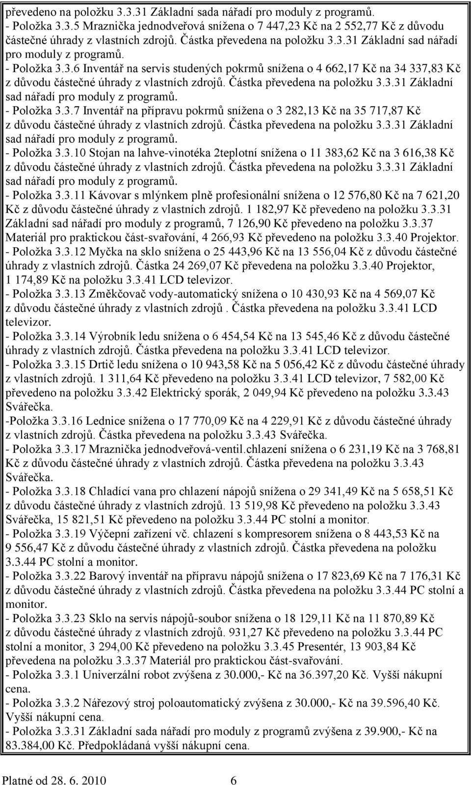 Částka převedena na položku 3.3.31 Základní sad nářadí pro moduly z programů. - Položka 3.3.7 Inventář na přípravu pokrmů snížena o 3 282,13 Kč na 35 717,87 Kč z důvodu částečné úhrady z vlastních zdrojů.