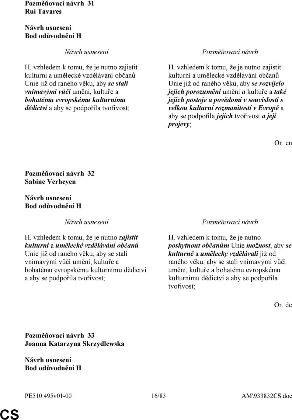 podpořila tvořivost; H.