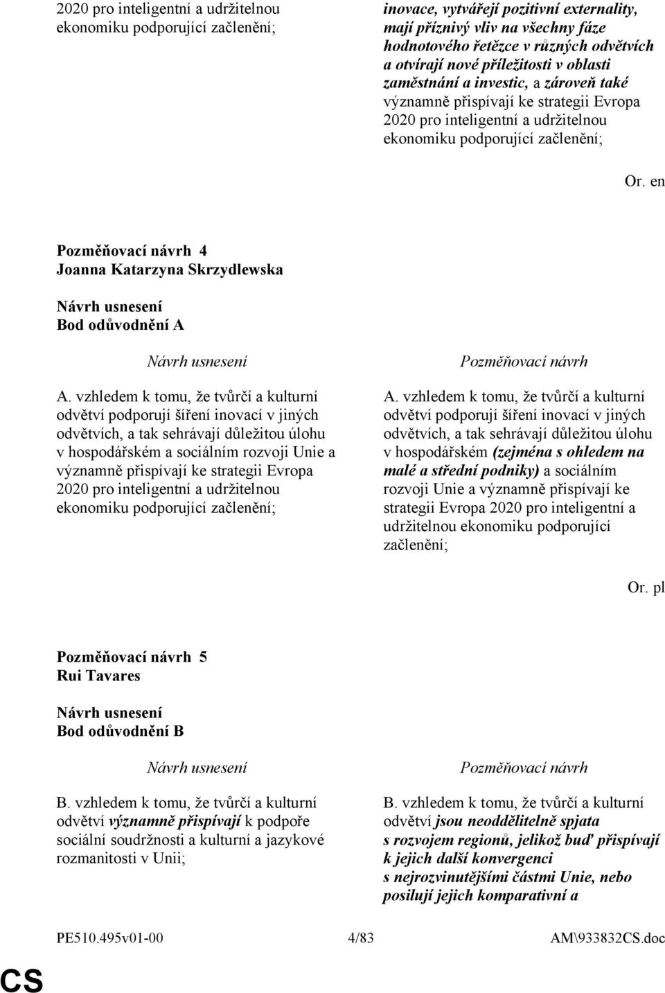 Skrzydlewska Bod odůvodnění A A.