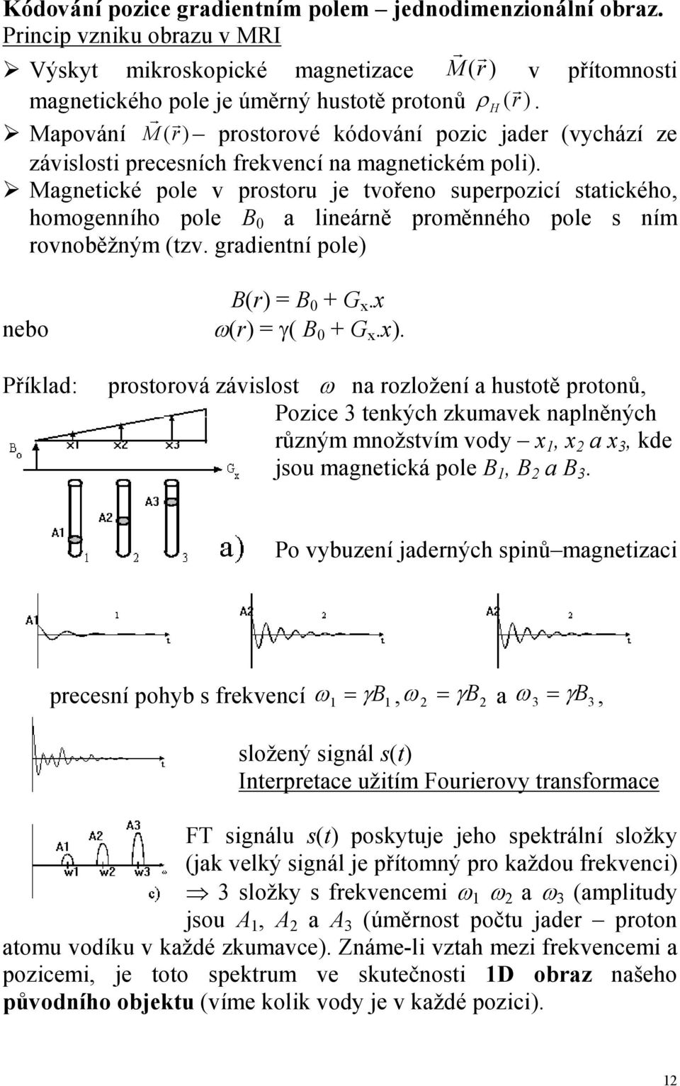 a lineárně proměnného pole s ním rovnoběžným (tzv gradientní pole) nebo B(r) = B 0 + ω(r) = γ( B 0 + ) Příklad: prostorová závislost ω na rozložení a hustotě protonů, Pozice 3 tenkých zkumavek