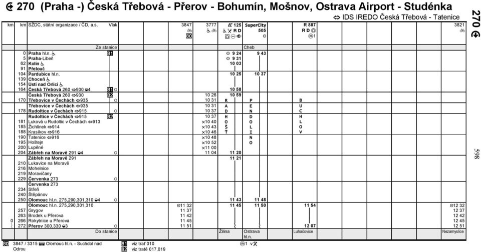 Třebovice v Čechách 935 10 31 R P B Třebovice v Čechách 935 10 31 A E U 178 Rudoltice v Čechách 915 10 37 D N C Rudoltice v Čechách 915 10 37 H D H 181 Luková u Rudoltic v Čechách 913 10 40 O O L 185