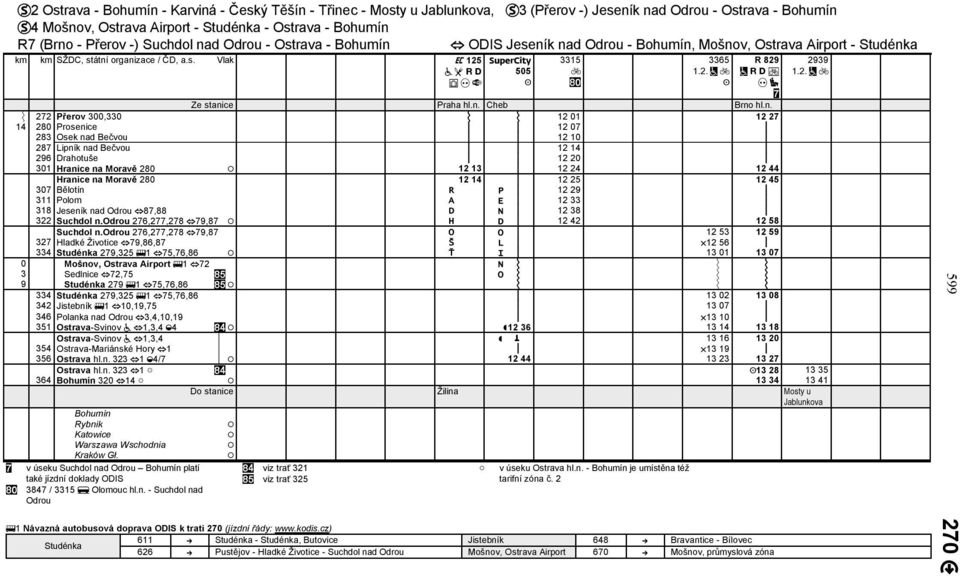 n. Cheb Brno hl.n. 272 Přerov 300,330 12 01 12 27 14 280 Prosenice 12 07 283 Osek nad Bečvou 12 10 287 Lipník nad Bečvou 12 14 296 Drahotuše 12 20 301 Hranice na Moravě 280 12 13 12 24 12 44 Hranice