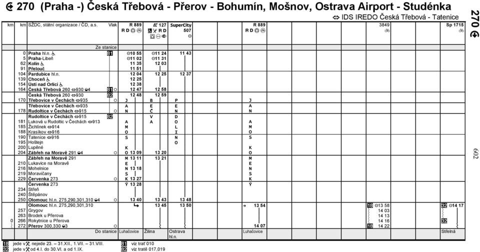 12 58 Česká Třebová 260 930 12 48 12 59 170 Třebovice v Čechách 935 J B P J Třebovice v Čechách 935 A E E A 178 Rudoltice v Čechách 915 N Č N N Rudoltice v Čechách 915 V D 181 Luková u Rudoltic v