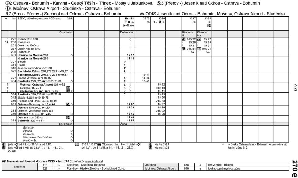 n. Olomouc hl.n. Olomouc hl.n. 272 Přerov 300,330 15 22 15 22 14 280 Prosenice 15 28 15 28 283 Osek nad Bečvou 15 31 15 31 287 Lipník nad Bečvou 15 34 15 34 296 Drahotuše 301 Hranice na Moravě 280 15