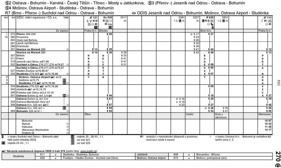 n. Břeclav Brno hl.n. Praha hl.n. 272 Přerov 300,330 8 09 8 17 8 27 14 280 Prosenice 8 23 283 Osek nad Bečvou 8 26 287 Lipník nad Bečvou 8 30 296 Drahotuše 8 36 301 Hranice na Moravě 280 8 13 8 25 8